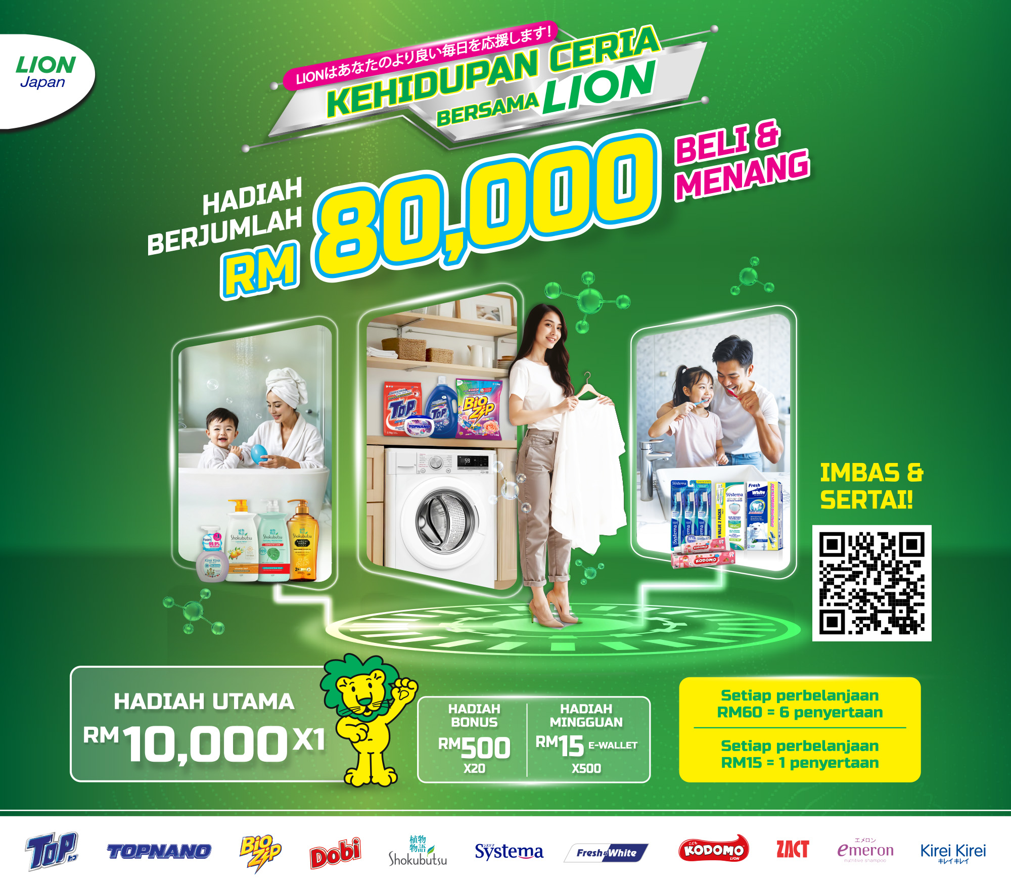 Lion Fair 2025_Top